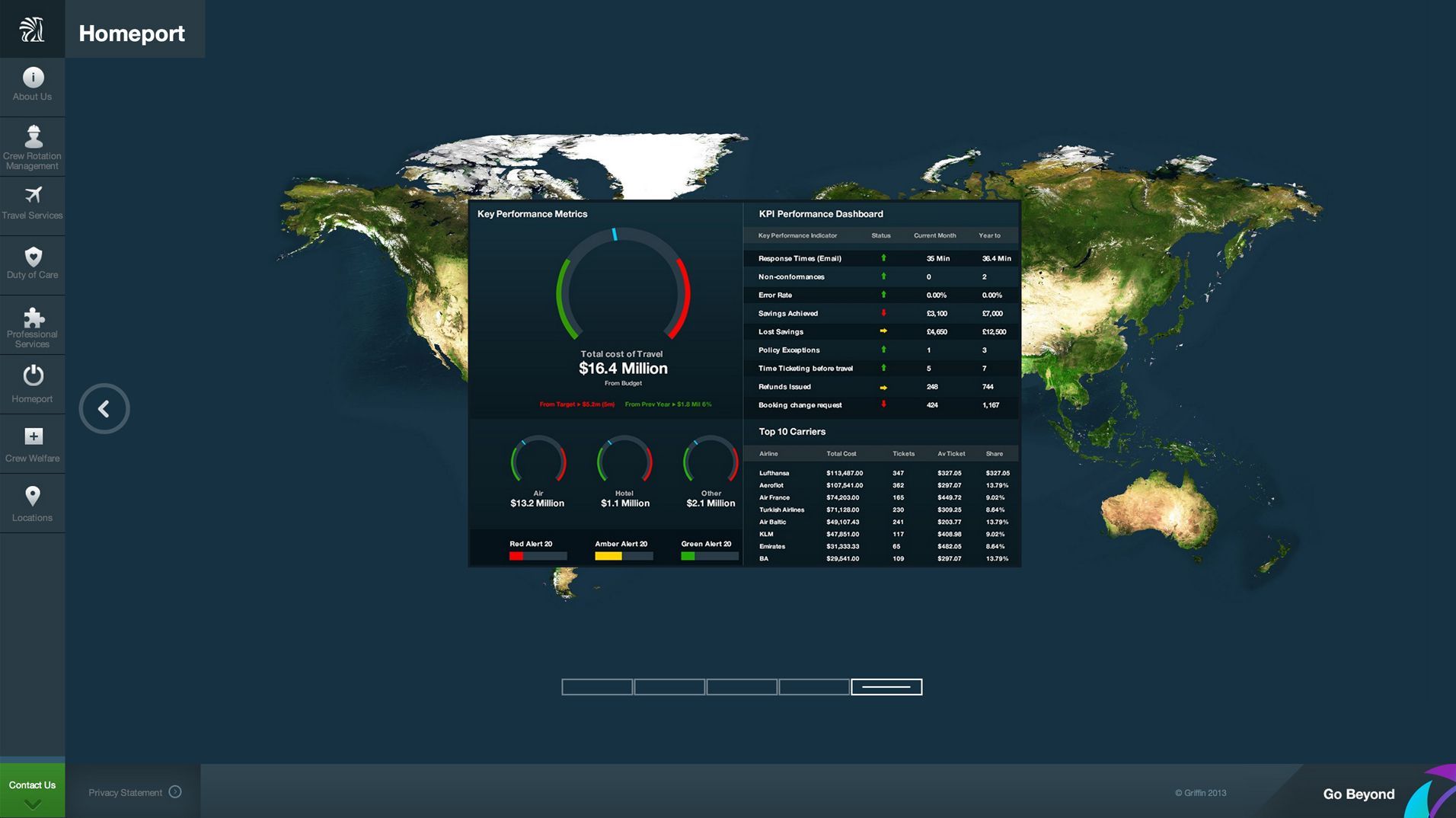Griffin Global Group project screen.