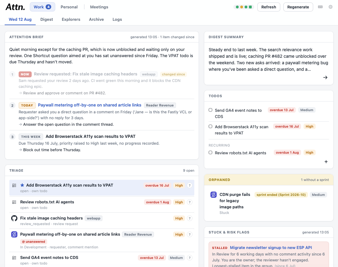 The Attn dashboard showing prioritised work items using sample data.